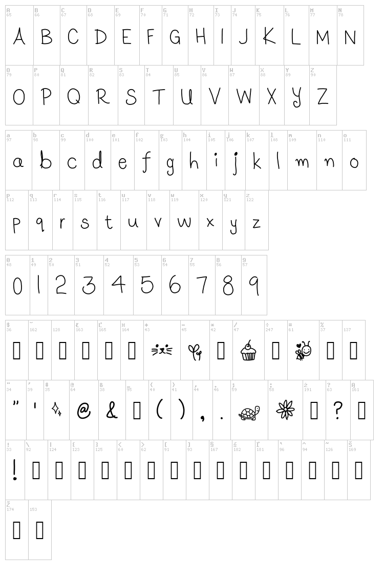 Luna's Handwriting font map